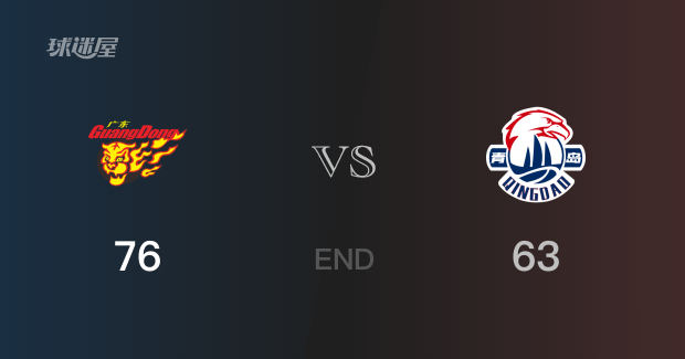 广东如火如, 投篮命中率