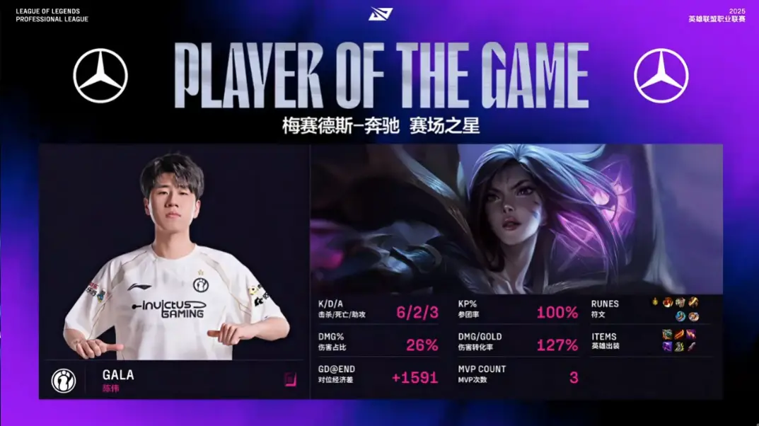 img, hadow, div img, hadow, div