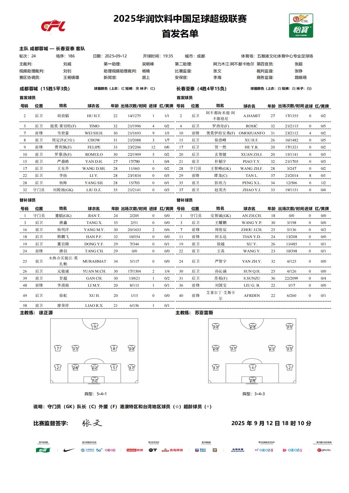 谭龙, on, 春亚泰