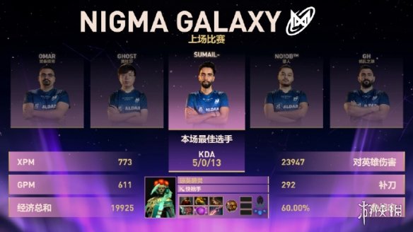 势期, Ou, 松击败Ti